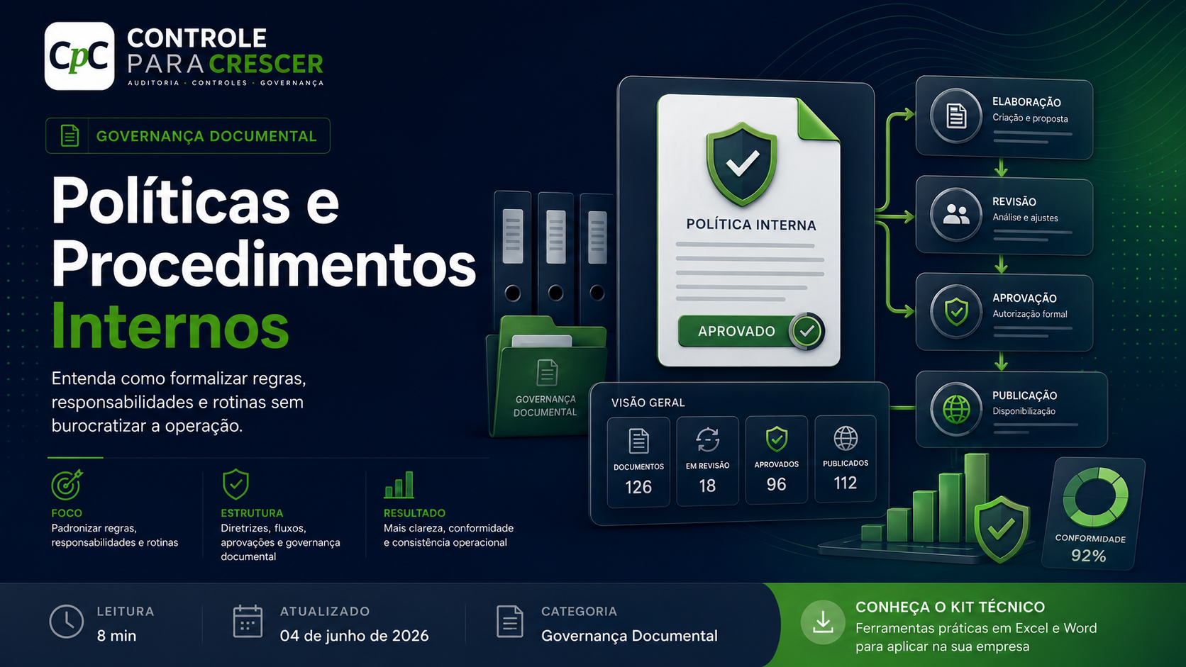 Políticas e Procedimentos Internos para empresas em crescimento