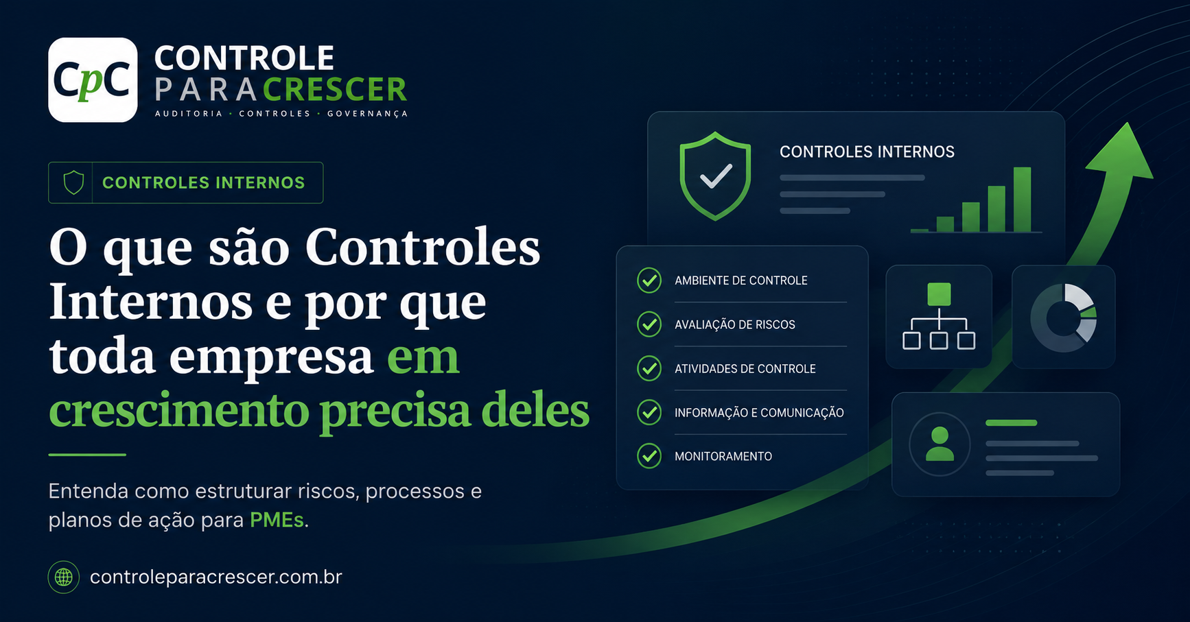 Controles internos para PMEs em crescimento