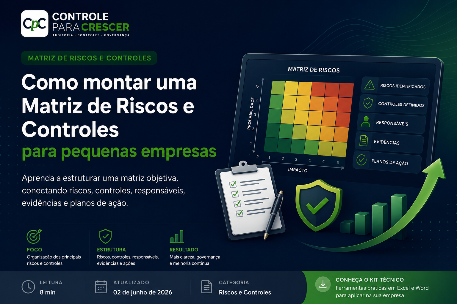 Matriz de Riscos e Controles para pequenas empresas